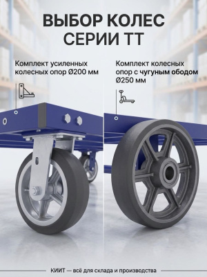Платформенная усиленная тележка RUSKLAD серии ТТ (до 800 кг,  3 типоразмера). Изображение №3