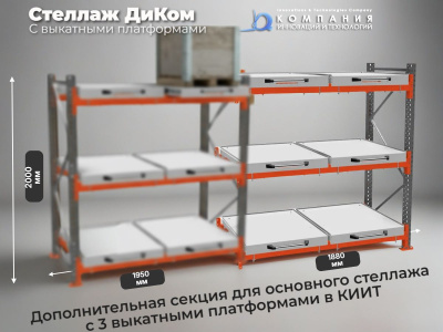 Доп. стеллаж с выкатными платформами (3 яруса) 2000х1880х1000 мм. Изображение №3