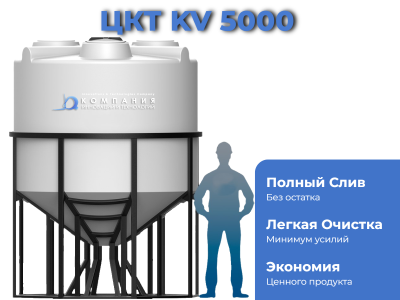 Емкость с полным сливом ЦКТ KV 5000 литров с обрешеткой . Изображение №2