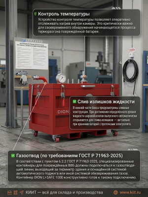 Контейнер для повреждённых литий-ионных аккумуляторов DION LI-SAFE 1000 (огнестойкость 120 мин, 1000 кг, 520х700х1000 мм). Изображение №7
