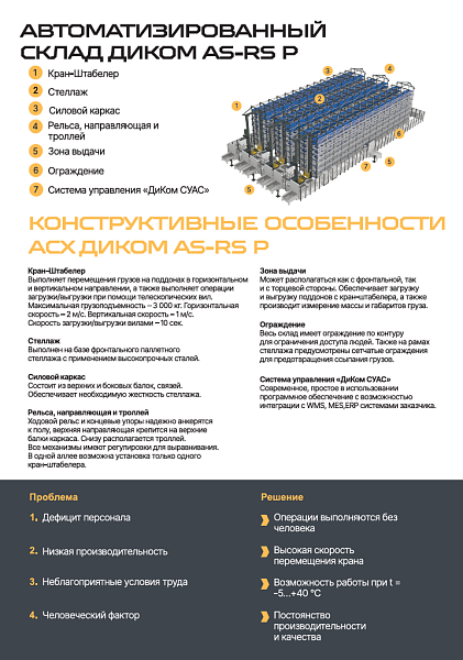 Особенности конструкции АСХ ДиКом AS-RS P - КИИТ