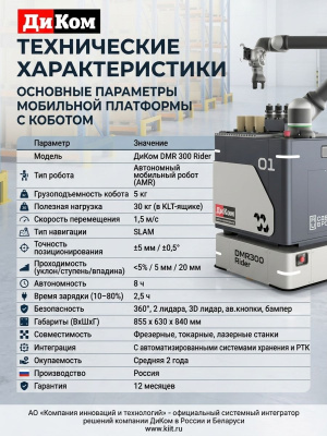 Автономный мобильный робот ДиКом DMR 300 Rider (5 кг, 1,5 м/с, SLAM, 8 ч). Изображение №6