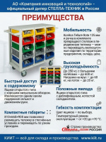 Мобильный стеллаж-тележка Стелла-техник V3-15-125-И для хранения мелких деталей на складе и производстве | 15 ячеек, 350 кг, габариты 810х660х905 мм