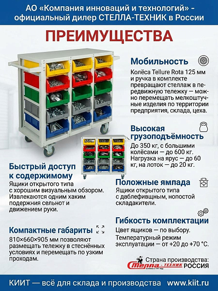 Мобильный стеллаж-тележка Стелла-техник V3-15-125-И для хранения мелких деталей на складе и производстве | 15 ячеек, 350 кг, габариты 810х660х905 мм