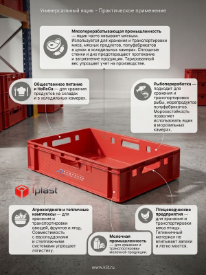 Пластиковый ящик для мяса Iplast E1 12.421 600х400х120 зеленый. Изображение №7