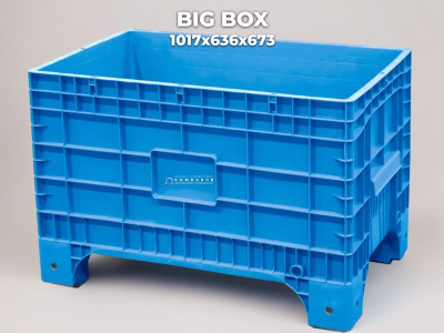 Крупногабаритный контейнер Big Box 1017х636х673 на ножках, голубой. Изображение №3