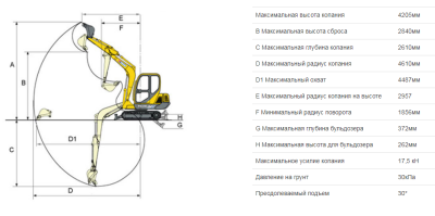 Мини экскаватор Yuchai YC25-8. Изображение №14