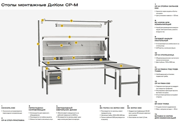 Рабочий стол для производства СР-М-100-01 | Регулировка по высоте шаг 30 мм, нагрузка 300 кг