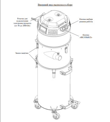 Строительный пылесос Дастпром ПП-220/50.1-1,5 (50 л, 1,5 кВт, два цикла, розетка для инструмента). Изображение №10