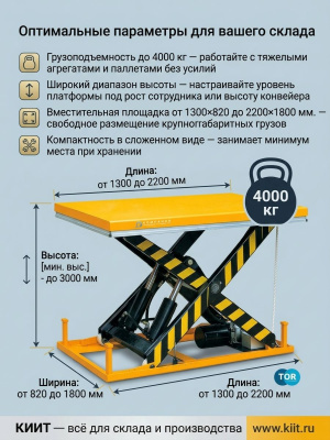 Стол подъемный TOR HW2002 (G) г/п 2000 кг, подъем 230-1000мм. Изображение №3