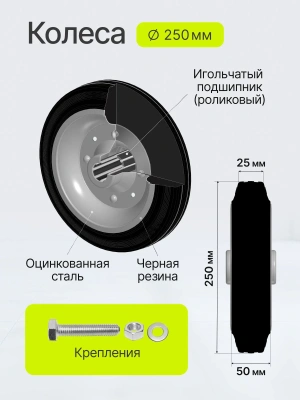 Тележка грузовая двухколесная из стали Стелла-Техник КГ-250-250-К (250 кг, колеса 250 мм). Изображение №4