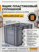 Купить пластиковый ящик 600x400x340 мм сплошной с усиленным дном и 4 ручками. 70 л, HDPE, штабелируемый до 6 шт., -18°C до +50°C. Продажа, доставка в Москве и по всей России — КИИТ.