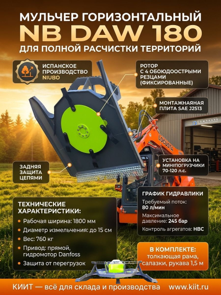 Купить мульчер NB DAW 180 для минипогрузчиков. Рабочая ширина 1800 мм, измельчение до 15 см, вес 760 кг, 4 резца, гидромотор Danfoss. Производство Испания. Продажа, доставка в Москве и по всей России — КИИТ.