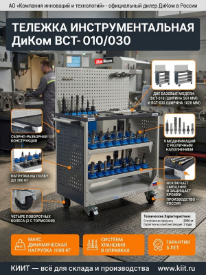 Тележка инструментальная ДиКом ВСТ-030-03 (967×1028×606 мм, 1000 кг, колеса TENTE). Изображение №4