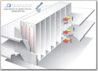 Фото промышленные патерностеры на сайте www.kiit.ru в интернет-каталоге КИИТ ☎ +7(800) 707-07-45 Изображение №3