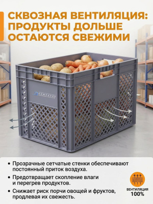 Ящик пластиковый перфорированный 600x400x420 мм (серия 900, HDPE, -18°C до +50°C). Изображение №2