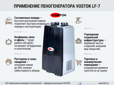 Пеногенератор VOSTOK LF-7. Изображение №5