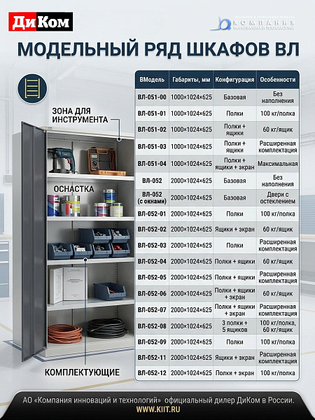 Фото металлический инструментальный шкаф диком вл-052-02 на сайте www.kiit.ru в интернет-каталоге КИИТ ☎ +7(800) 707-07-45 Изображение №4