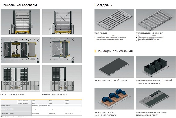 Фото автоматизированный склад диком лифт h twin на сайте www.kiit.ru в интернет-каталоге КИИТ ☎ +7(800) 707-07-45 Изображение №6