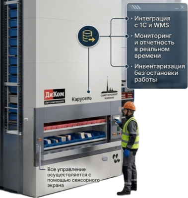 Автоматизированный склад ДиКом-Карусель 2450-525 H4000 19 кассет. Изображение №1
