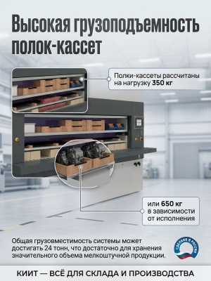 Карусельная система хранения для производства. Изображение №5