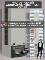 Многоэтажные автоматизированные вертикальные лифтовые системы для высокоплотного хранения на производстве различной продукции с окнами доступа на разных этажах (до 6 окон приемки - выдачи) на базе автоматизированного склада лифтового типа «Диком-Лифт», ра