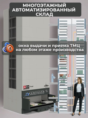 Многоэтажный автоматизированный склад для производства. Изображение №2