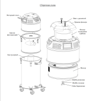 Фото строительный пылесос дастпром пп-220/50.1-1,5 (50 л, 1,5 квт, два цикла, розетка для инструмента) на сайте www.kiit.ru в интернет-каталоге КИИТ ☎ +7(800) 707-07-45 Изображение №12