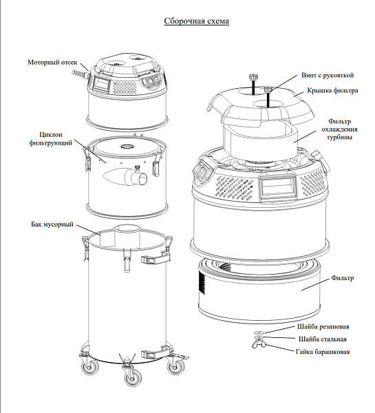 Фото строительный пылесос дастпром пп-220/50.1-1,5 (50 л, 1,5 квт, два цикла, розетка для инструмента) на сайте www.kiit.ru в интернет-каталоге КИИТ ☎ +7(800) 707-07-45 Изображение №12
