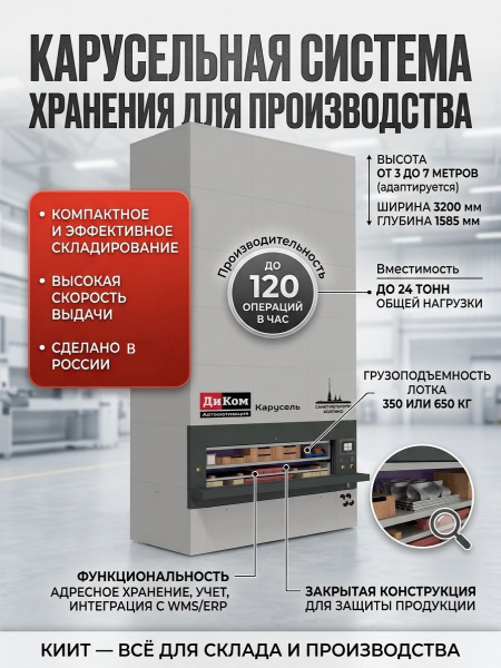 Купить карусельную систему хранения для производства (ДиКом-Карусель). Автоматизированная вертикальная карусель, грузоподъемность лотка до 650 кг, до 120 выдач/час. Продажа, доставка в Москве и по всей России — КИИТ.