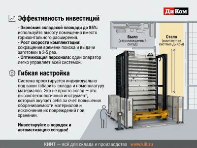 Автоматизированная система хранения ДиКом Лифт H TWIN/MONO (до 300 000 кг, 4000–12 000 мм). Изображение №12
