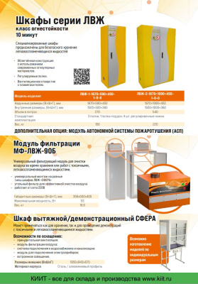 Огнеупорный шкаф Сфера для хранения ЛВЖ–1–1670х590х450 (огнестойкость 10 минут, 1670×590×450 мм, 3 полки). Изображение №5