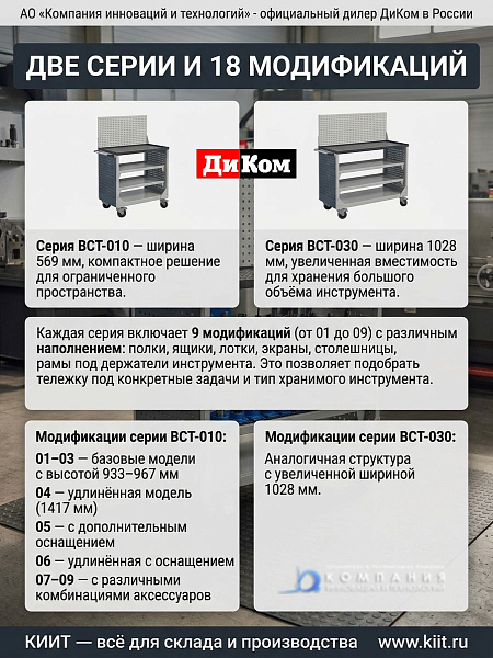 Фото тележка инструментальная диком вст-010-09 на сайте www.kiit.ru в интернет-каталоге КИИТ ☎ +7(800) 707-07-45 Изображение №6