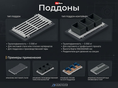 Автоматизированная система хранения ДиКом Лифт H TWIN/MONO (до 300 000 кг, 4000–12 000 мм). Изображение №5