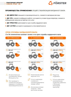 Мульчер тракторный FORSTER START 160 (рабочая ширина 1600 мм, для тракторов 50-90 л.с., 750 кг). Изображение №16