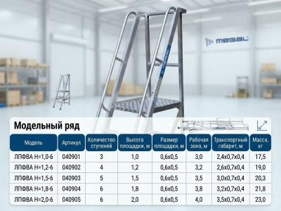 Лестница-платформа MEGAL ЛПФВА Н=1,5-6 (арт. 040903). Изображение №4