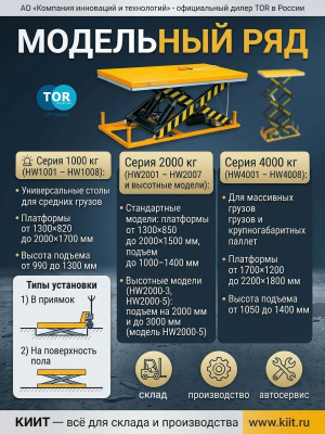 Стол подъемный TOR HW2004 г/п 2000кг, подъем 250-1300мм. Изображение №5