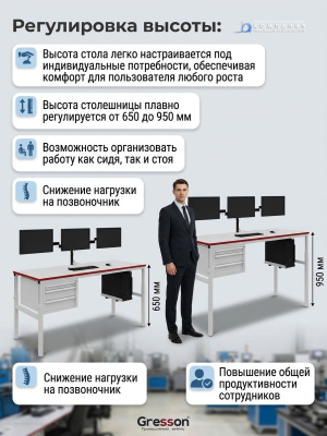 Комплект стола диспетчера GRESSON КСД (1500-2000 мм, 650-950 мм, нагрузка 300 кг). Изображение №5