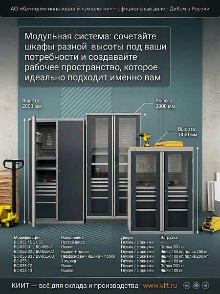 Фото шкаф инструментальный диком вс-055-01 с глухими дверьми (2000х1050х625 мм, 4 полки, 1500 кг) на сайте www.kiit.ru в интернет-каталоге КИИТ ☎ +7(800) 707-07-45 Изображение №5