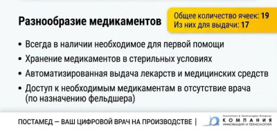 Медицинский постамат ПОСТАМЕД (19 ячеек, 170 кг, видеосвязь с врачом). Изображение №13