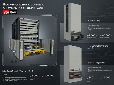 Автоматизированная система хранения ДиКом Лифт H TWIN/MONO (до 300 000 кг, 4000–12 000 мм). Изображение №10