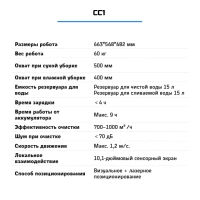 Полностью автоматическая поломоечная машина PUDU CC1 (Китай)