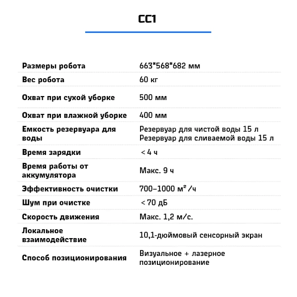 Полностью автоматическая поломоечная машина PUDU CC1 (Китай)
