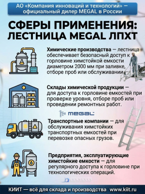 Лестница с площадкой для химстойкой транспортной емкости Megal ЛПХТ. Изображение №7
