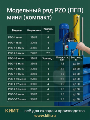Гидравлический вертикальный пресс PZO (ПГП) мини (компакт) (220В / 380В). Изображение №7