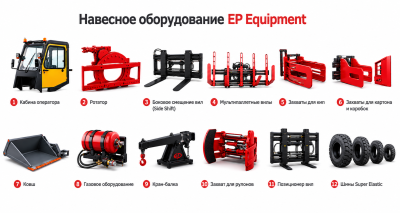 Электрический трехопорный погрузчик EP CPD18TVL 3,0 м. Изображение №10