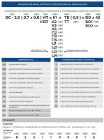 Фото вышка-стремянка разборная на колесах megal вс2-2,5 (150 кг + 150 кг, высота площадки 2,5 м) на сайте www.kiit.ru в интернет-каталоге КИИТ ☎ +7(800) 707-07-45 Изображение №12