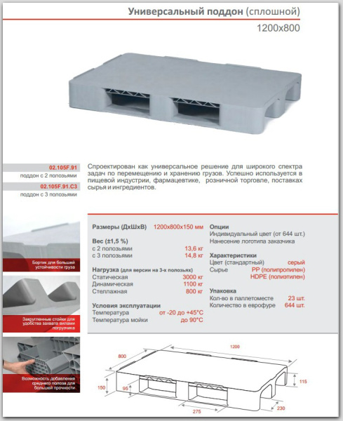 Фото универсальный пластиковый поддон iplast 02.105f.91 для любых задач на сайте www.kiit.ru в интернет-каталоге КИИТ ☎ +7(800) 707-07-45