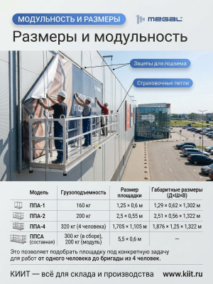 Подвесная алюминиевая площадка MEGAL ППА-2 (200 кг, 2,5х0,55 м, 40 кг). Изображение №5