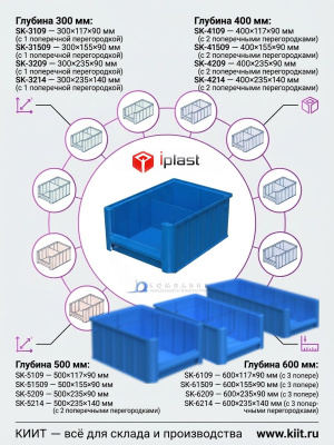 Контейнер SK-51509 500х155х90 мм iPlast голубой. Изображение №7